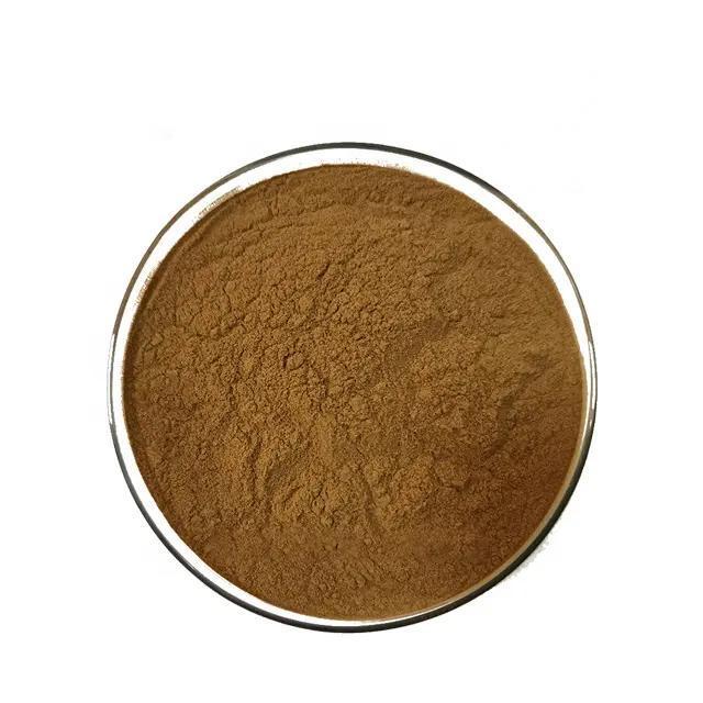 Nettle Extract Powder